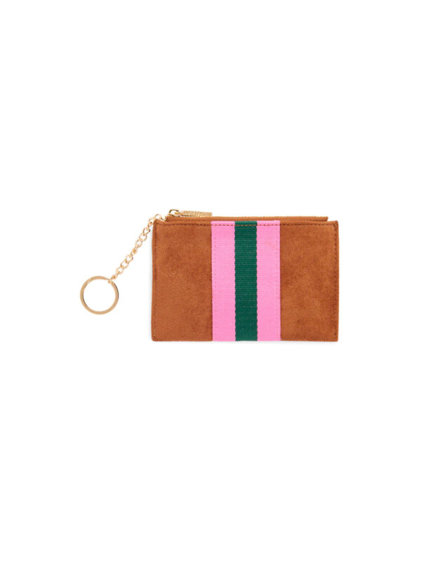Milano Card Case